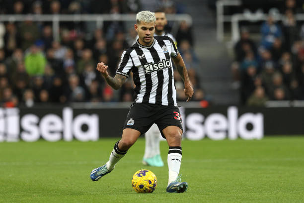 战略设定与 战略设定与